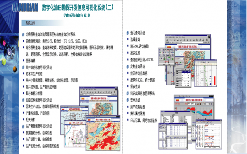 數字化油田勘探開發信息可視化系統（二）