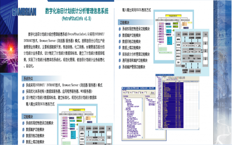 數字化油田計劃統計分析管理信息系統 PetroPStatInfo v1.5